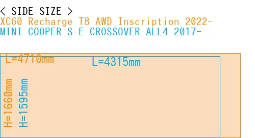 #XC60 Recharge T8 AWD Inscription 2022- + MINI COOPER S E CROSSOVER ALL4 2017-